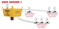 Dock Watcher | Trailer Motion Detection Warning System