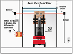 Fit Package 3 | Multi-Direction Height Clearance Warning System